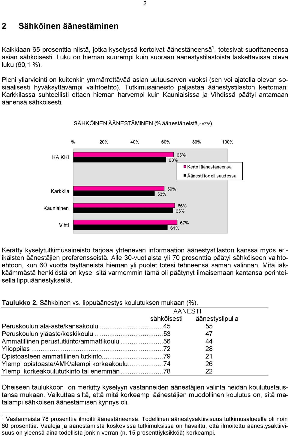 Pieni yliarviointi on kuitenkin ymmärrettävää asian uutuusarvon vuoksi (sen voi ajatella olevan sosiaalisesti hyväksyttävämpi vaihtoehto).