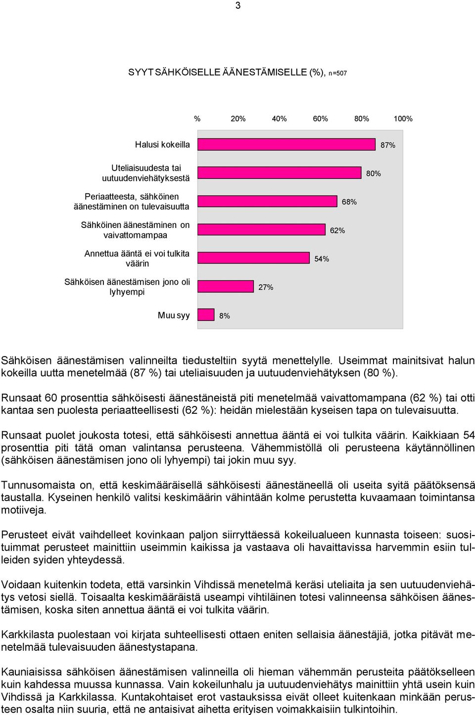 Useimmat mainitsivat halun kokeilla uutta menetelmää (87 %) tai uteliaisuuden ja uutuudenviehätyksen (80 %).