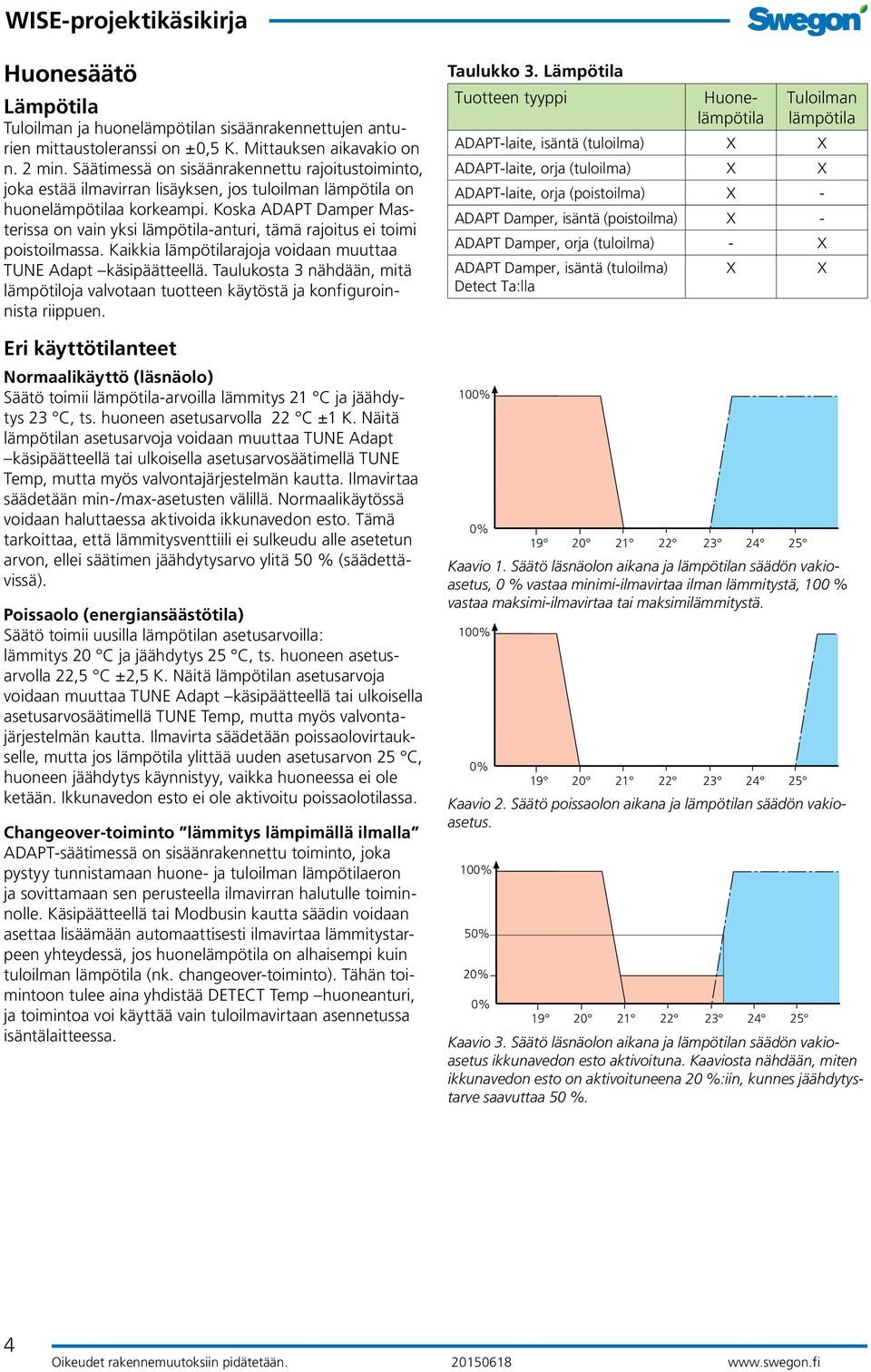 Koska ADAPT Damper Masterissa on vain yksi lämpötila-anturi, tämä rajoitus ei toimi poistoilmassa. Kaikkia lämpötilarajoja voidaan muuttaa TUNE Adapt käsipäätteellä.