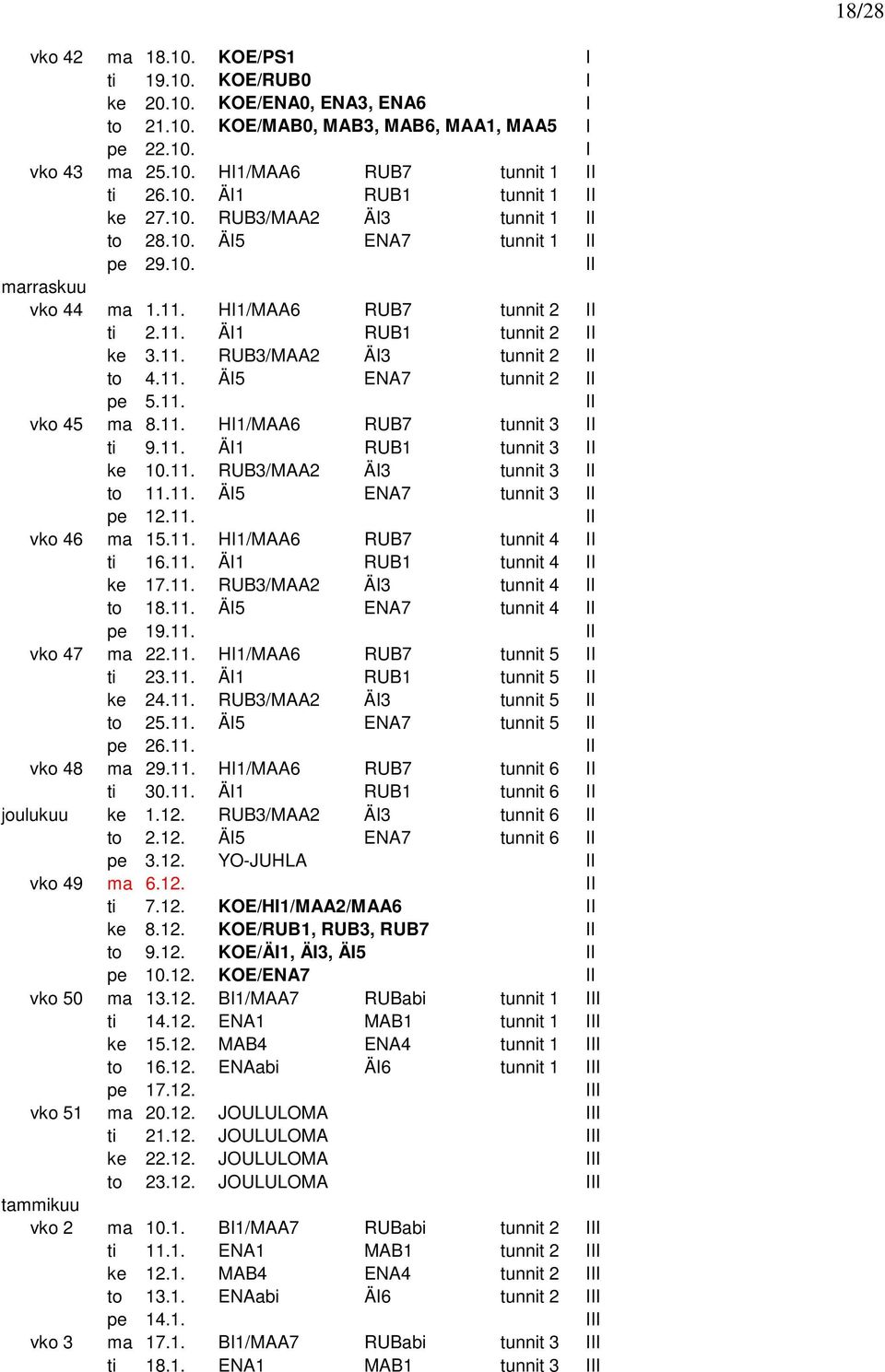 11. II vko 45 ma 8.11. HI1/MAA6 RUB7 tunnit 3 II ti 9.11. ÄI1 RUB1 tunnit 3 II ke 10.11. RUB3/MAA2 ÄI3 tunnit 3 II to 11.11. ÄI5 ENA7 tunnit 3 II pe 12.11. II vko 46 ma 15.11. HI1/MAA6 RUB7 tunnit 4 II ti 16.