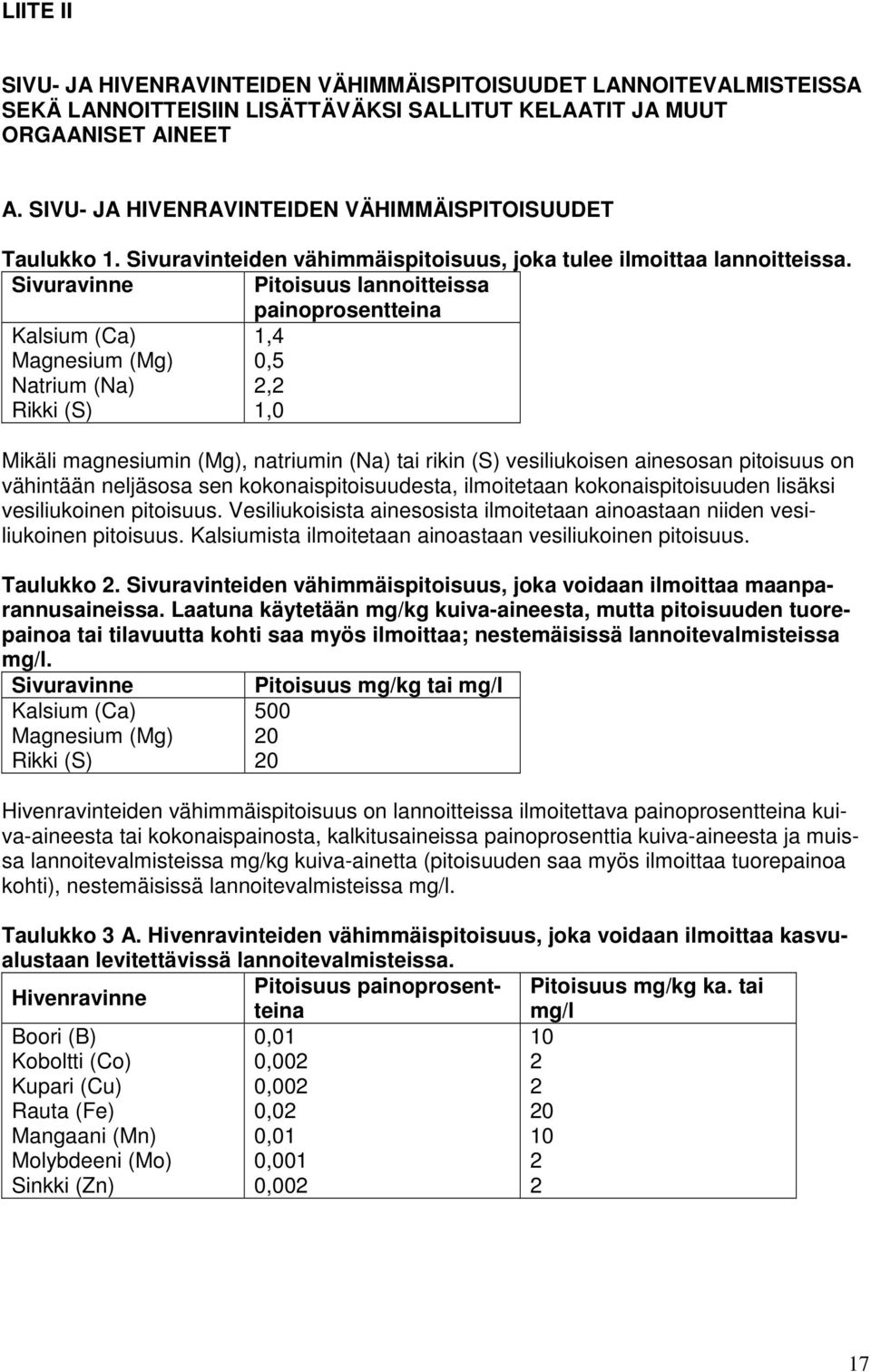 Sivuravinne Pitoisuus lannoitteissa painoprosentteina Kalsium (Ca) 1,4 Magnesium (Mg) 0,5 Natrium (Na) 2,2 Rikki (S) 1,0 Mikäli magnesiumin (Mg), natriumin (Na) tai rikin (S) vesiliukoisen ainesosan