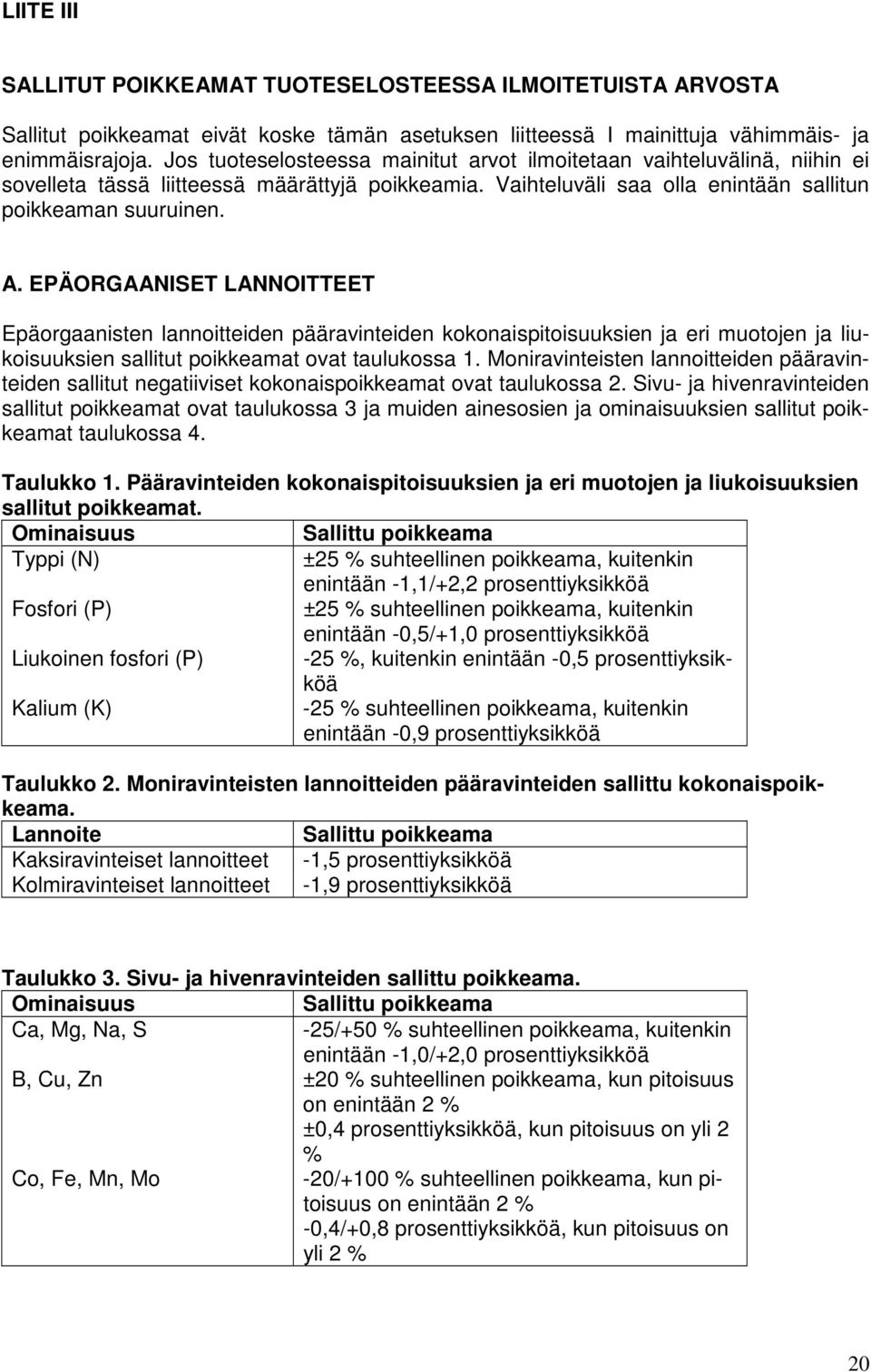 EPÄORGAANISET LANNOITTEET Epäorgaanisten lannoitteiden pääravinteiden kokonaispitoisuuksien ja eri muotojen ja liukoisuuksien sallitut poikkeamat ovat taulukossa 1.