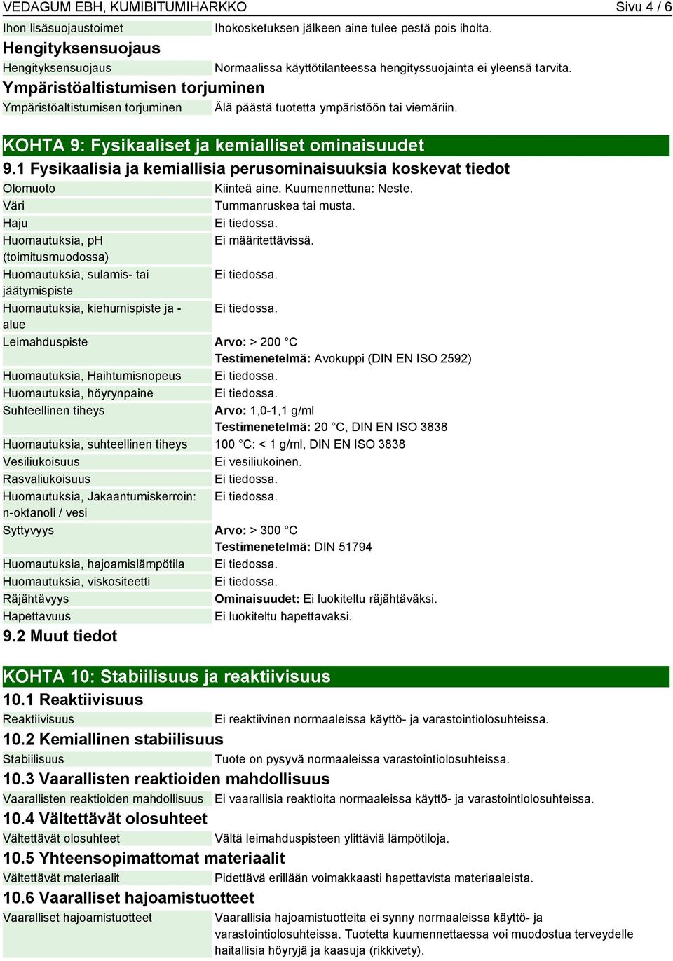 KOHTA 9: Fysikaaliset ja kemialliset ominaisuudet 9.1 Fysikaalisia ja kemiallisia perusominaisuuksia koskevat tiedot Olomuoto Kiinteä aine. Kuumennettuna: Neste. Väri Tummanruskea tai musta.