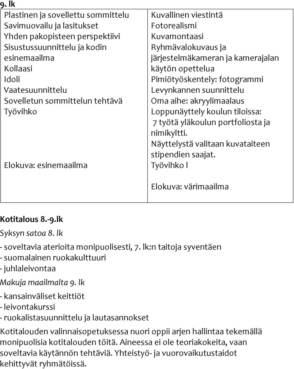 suunnittelu Oma aihe: akryylimaalaus Loppunäyttely koulun tiloissa: 7 työtä yläkoulun portfoliosta ja nimikyltti. Näyttelystä valitaan kuvataiteen stipendien saajat.