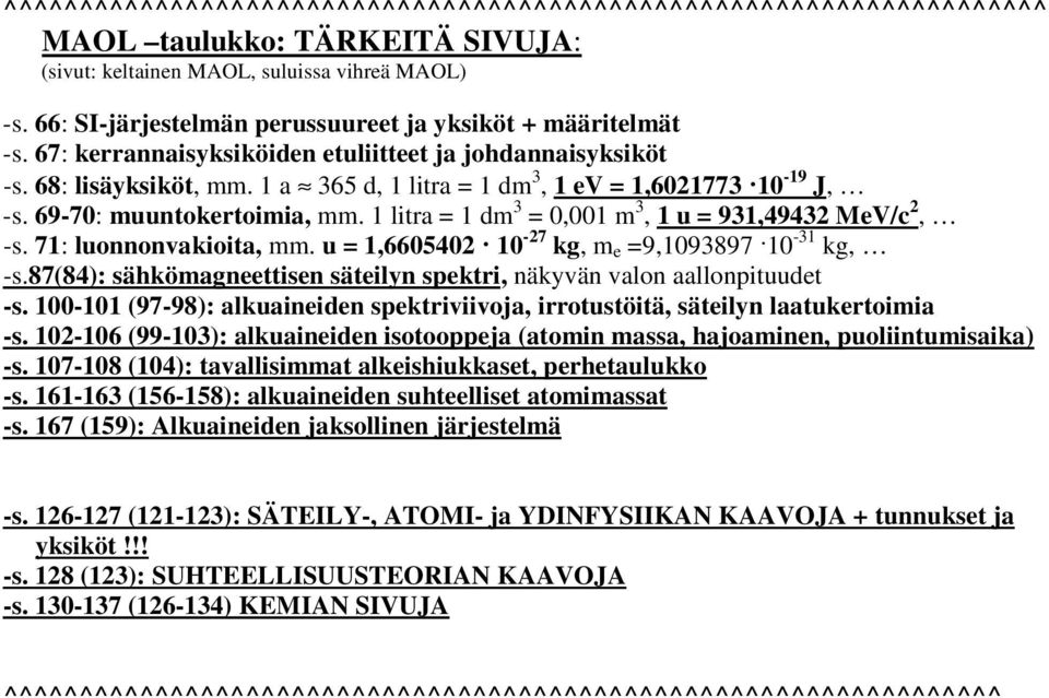 69-7: muuntokertoimia, mm. 1 litra = 1 dm 3 =,1 m 3, 1 u = 931,4943 MeV/c, -s. 71: luonnonvakioita, mm. u = 1,6654 1-7 kg, m e =9,193897 1-31 kg, -s.