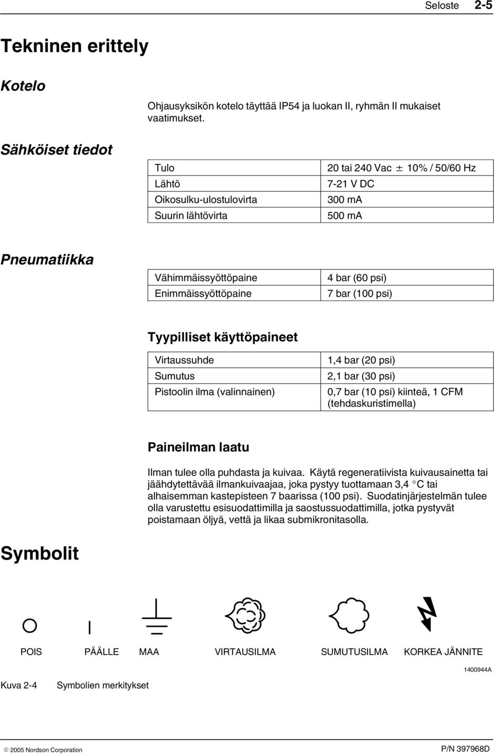 (00 psi) Tyypilliset käyttöpaineet Virtaussuhde Sumutus Pistoolin ilma (valinnainen),4 bar (20 psi) 2, bar (30 psi) 0,7 bar (0 psi) kiinteä, CFM (tehdaskuristimella) Paineilman laatu Ilman tulee olla