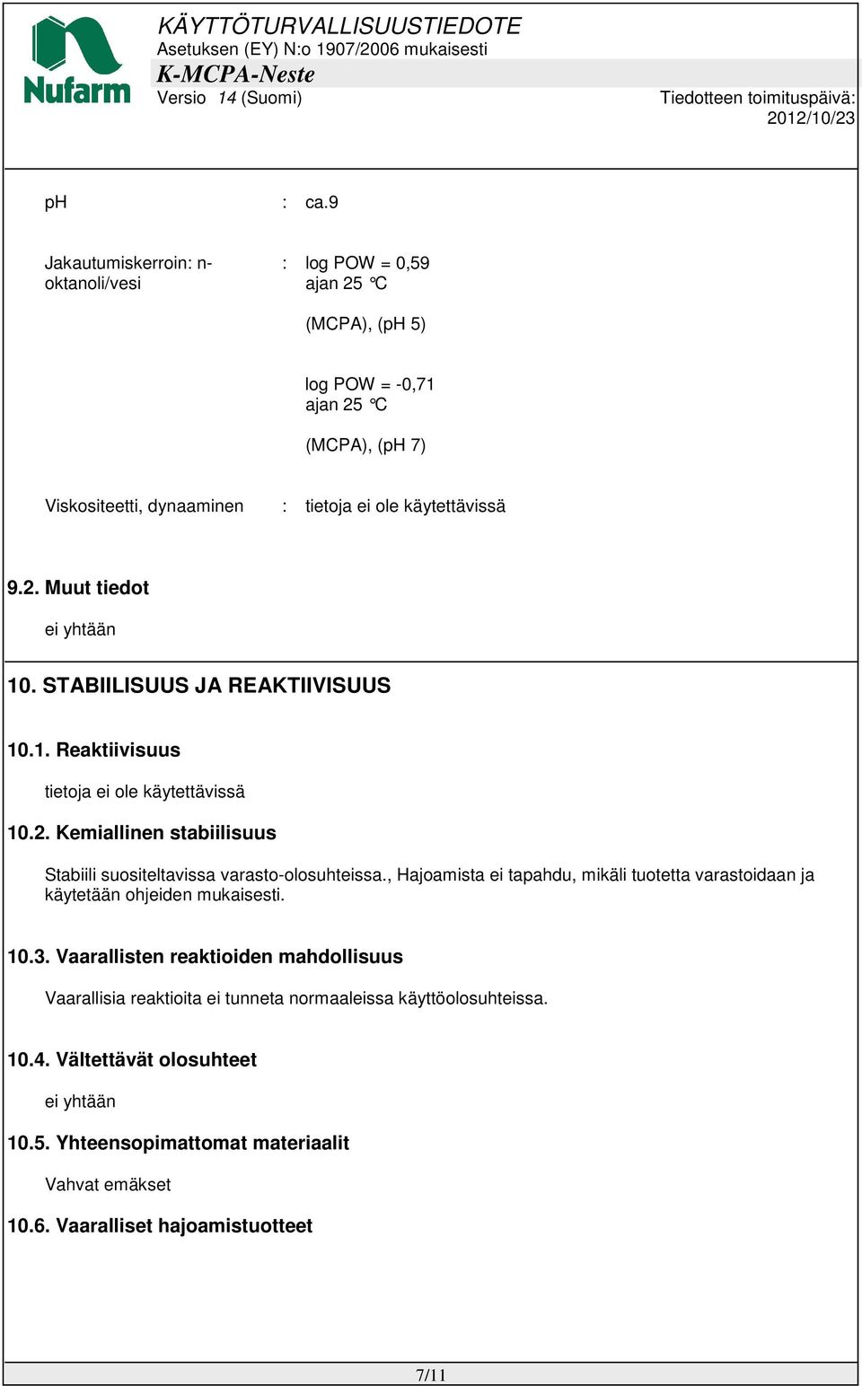 käytettävissä 9.2. Muut tiedot 10. STABIILISUUS JA REAKTIIVISUUS 10.1. Reaktiivisuus tietoja ei ole käytettävissä 10.2. Kemiallinen stabiilisuus Stabiili suositeltavissa varasto-olosuhteissa.