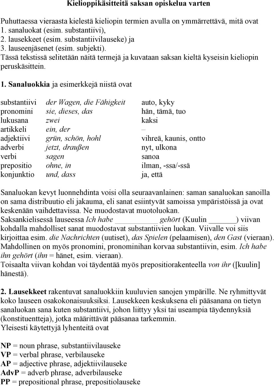 Sanaluokkia ja esimerkkejä niistä ovat substantiivi der Wagen, die Fähigkeit auto, kyky pronomini sie, dieses, das hän, tämä, tuo lukusana zwei kaksi artikkeli ein, der adjektiivi grün, schön, hohl