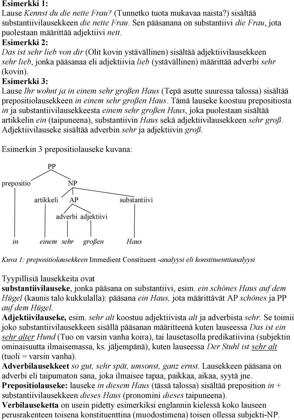 Esimerkki 2: Das ist sehr lieb von dir (Olit kovin ystävällinen) sisältää adjektiivilausekkeen sehr lieb, jonka pääsanaa eli adjektiivia lieb (ystävällinen) määrittää adverbi sehr (kovin).