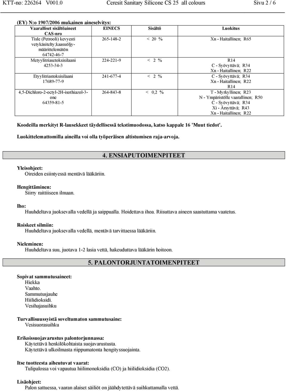 (Petrooli) kevyesti 265-148-2 < 20 % Xn - Haitallinen; R65 vetykäsitelty;kaasuöljymäärittelemätön 64742-46-7 Metyylitriasetoksisilaani 4253-34-3 224-221-9 < 2 % R14 C - Syövyttävä; R34