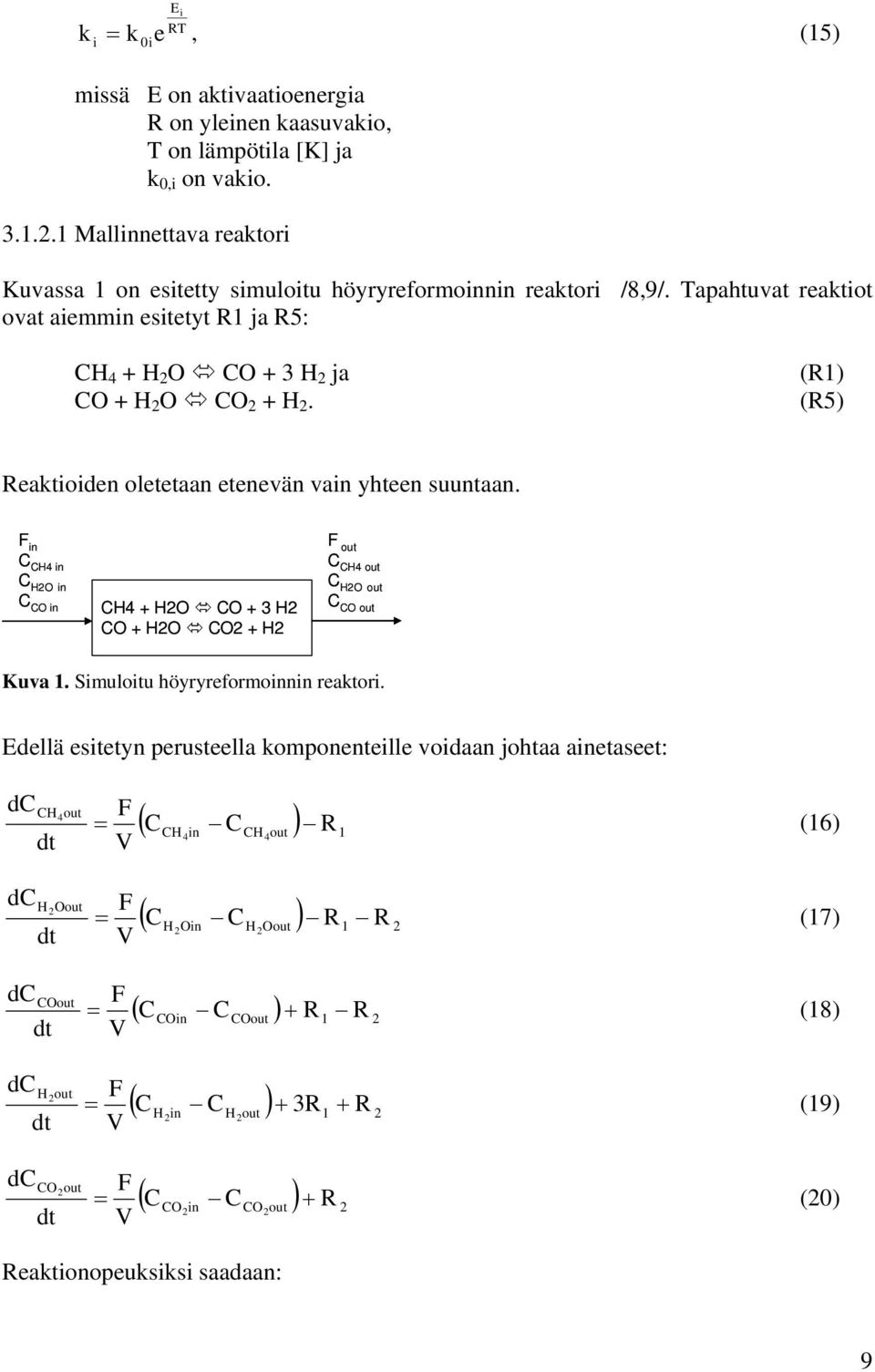 (R) (R5) Reaktioiden oletetaan etenevän vain yhteen suuntaan. in C CH4 in C HO in C in CH4 + HO + 3 H + HO + H out C CH4 out C HO out C out Kuva. Simuloitu höyryreformoinnin reaktori.