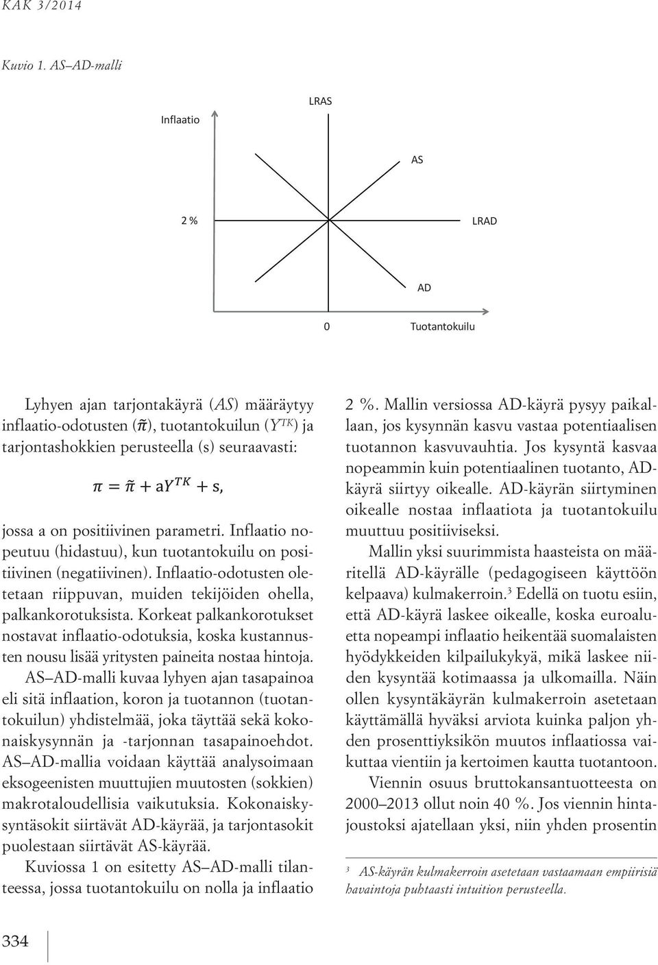 jossa a on positiivinen parametri. Inflaatio nopeutuu (hidastuu), kun tuotantokuilu on positiivinen (negatiivinen).