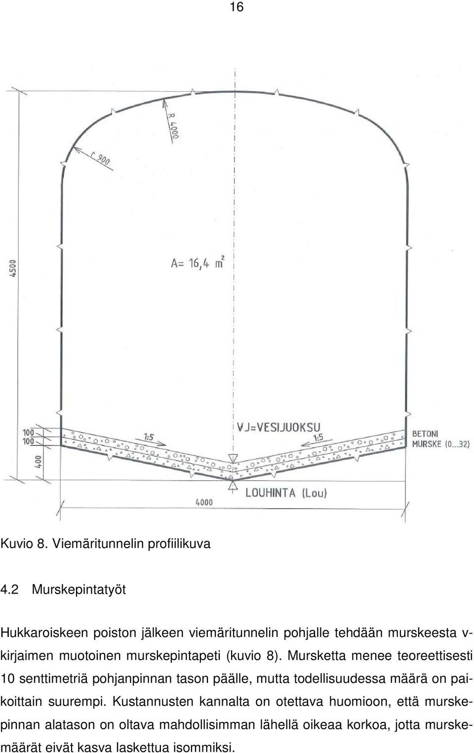 murskepintapeti (kuvio 8).