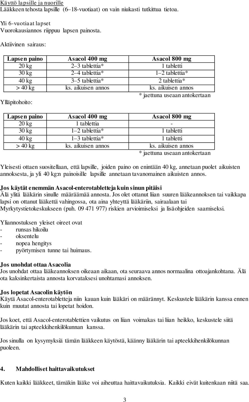 aikuisen annos * jaettuna useaan antokertaan Ylläpitohoito: Lapsen paino Asacol 400 mg Asacol 800 mg 20 kg 1 tablettia - 30 kg 1 2 tablettia* 1 tabletti 40 kg 1 3 tablettia* 1 tabletti > 40 kg ks.