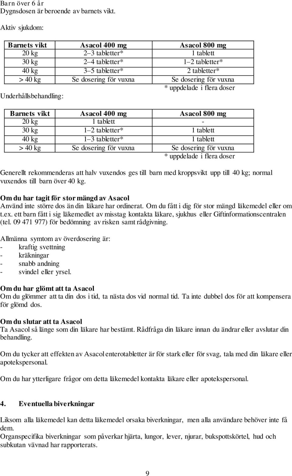 för vuxna * uppdelade i flera doser Underhållsbehandling: Barnets vikt Asacol 400 mg Asacol 800 mg 20 kg 1 tablett - 30 kg 1 2 tabletter* 1 tablett 40 kg 1 3 tabletter* 1 tablett > 40 kg Se dosering