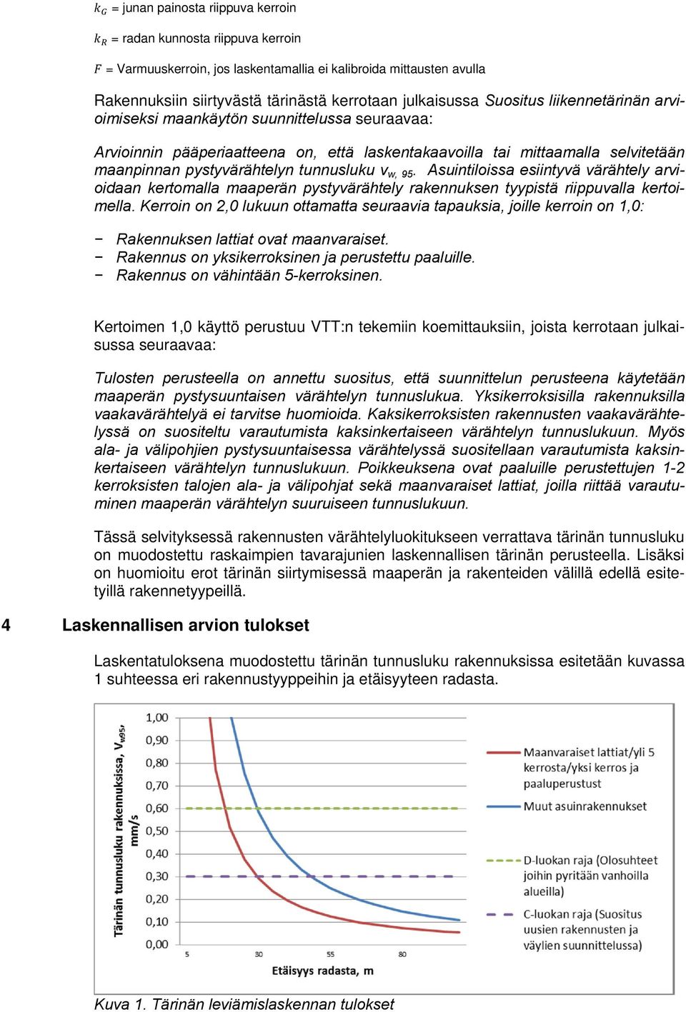 w, 95. Asuintiloissa esiintyvä värähtely arvioidaan kertomalla maaperän pystyvärähtely rakennuksen tyypistä riippuvalla kertoimella.