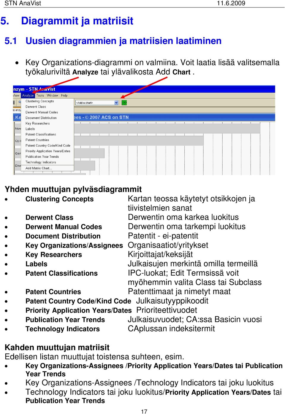 luokitus Document Distribution Patentit - ei-patentit Key Organizations/Assignees Organisaatiot/yritykset Key Researchers Kirjoittajat/keksijät Labels Julkaisujen merkintä omilla termeillä Patent