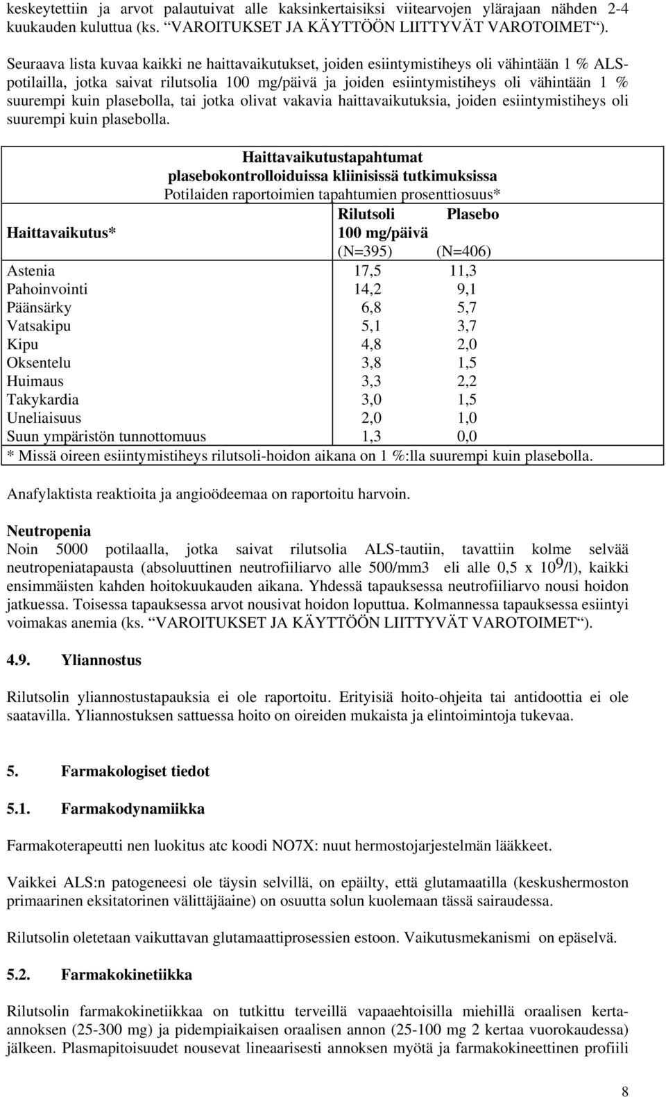 kuin plasebolla, tai jotka olivat vakavia haittavaikutuksia, joiden esiintymistiheys oli suurempi kuin plasebolla.