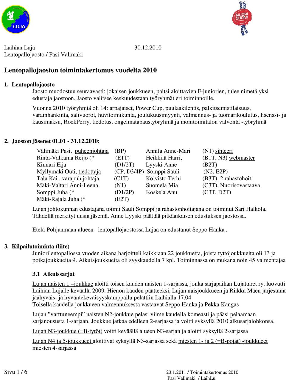 Vuonna 2010 työryhmiä oli 14: arpajaiset, Power Cup, puulaakilentis, palkitsemistilaisuus, varainhankinta, salivuorot, huvitoimikunta, joulukuusimyynti, valmennus- ja tuomarikoulutus, lisenssi- ja