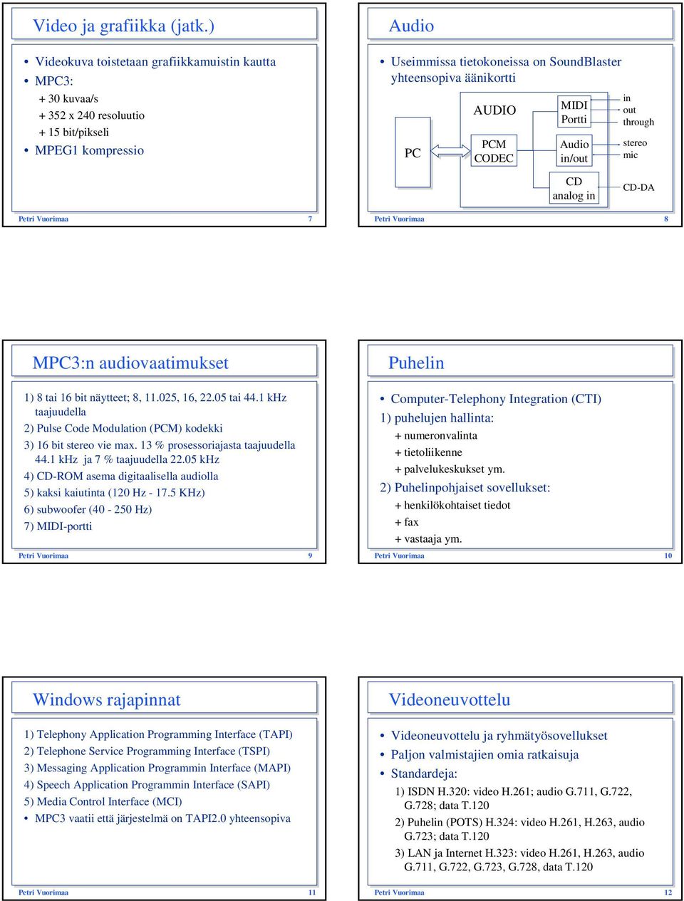 AUDIO PCM CODEC MIDI Portti Audio in/out in out through stereo mic CD analog in CD-DA Petri Vuorimaa 7 Petri Vuorimaa 8 MPC3:n audiovaatimukset 1) 8 tai 16 bit näytteet; 8, 11.025, 16, 22.05 tai 44.