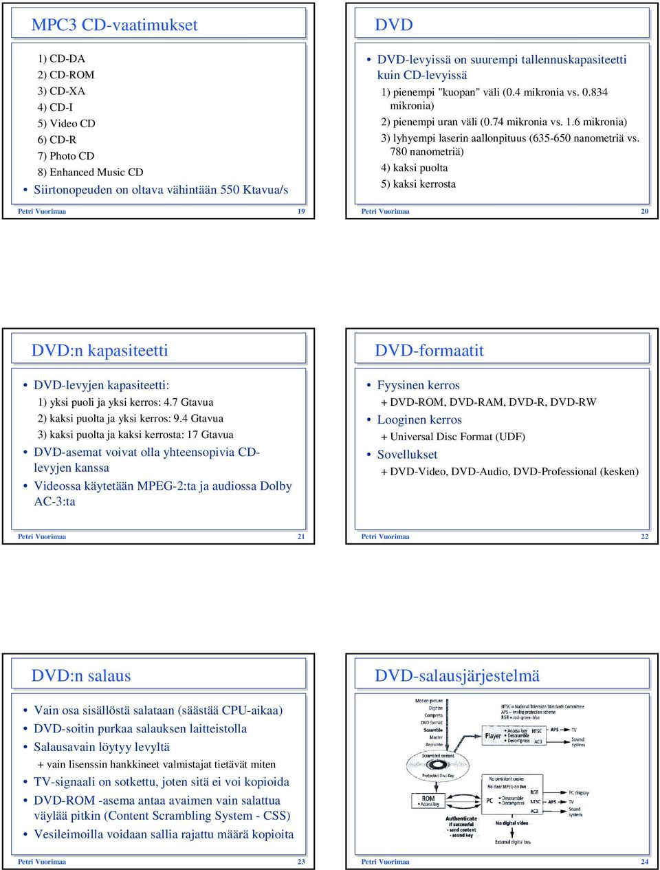 780 nanometriä) 4) kaksi puolta 5) kaksi kerrosta Petri Vuorimaa 20 DVD:n kapasiteetti DVD-levyjen kapasiteetti: 1) yksi puoli ja yksi kerros: 4.7 Gtavua 2) kaksi puolta ja yksi kerros: 9.