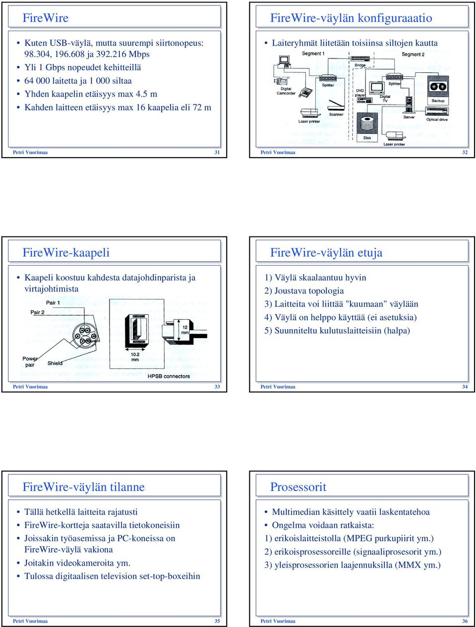 koostuu kahdesta datajohdinparista ja virtajohtimista FireWire-väylän etuja 1) Väylä skaalaantuu hyvin 2) Joustava topologia 3) Laitteita voi liittää "kuumaan" väylään 4) Väylä on helppo käyttää (ei