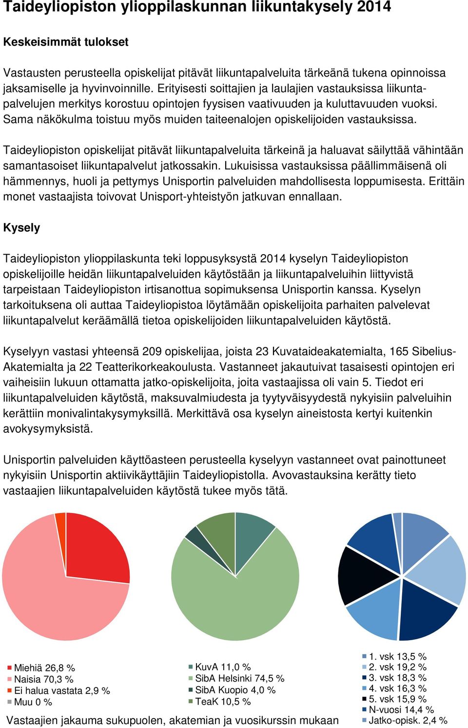 Sama näkökulma toistuu myös muiden taiteenalojen opiskelijoiden vastauksissa.