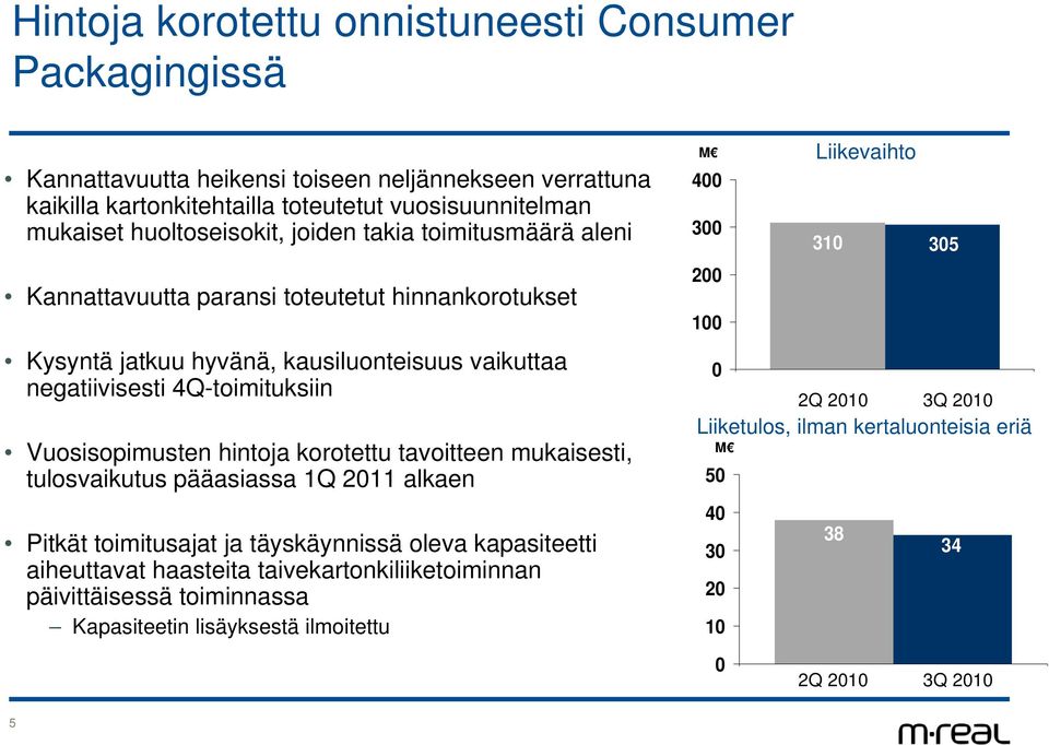 Vuosisopimusten hintoja korotettu tavoitteen mukaisesti, tulosvaikutus pääasiassa 1Q 211 alkaen Pitkät toimitusajat ja täyskäynnissä oleva kapasiteetti aiheuttavat haasteita