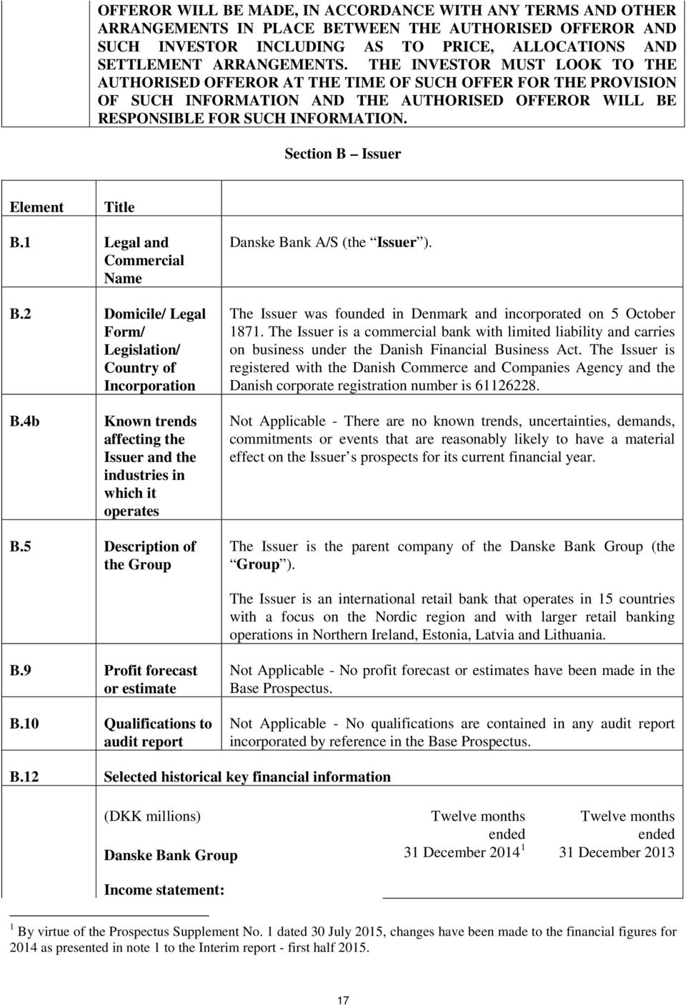 Section B Issuer Element Title B.1 Legal and Commercial Name B.2 Domicile/ Legal Form/ Legislation/ Country of Incorporation Danske Bank A/S (the Issuer ).