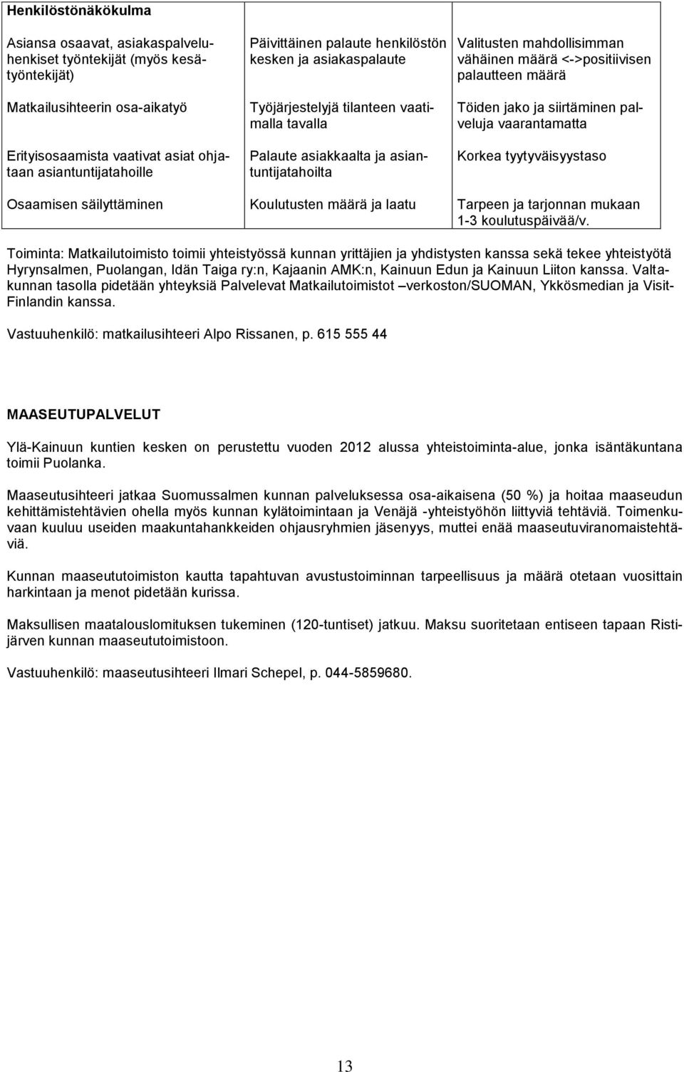 mahdollisimman vähäinen määrä <->positiivisen palautteen määrä Töiden jako ja siirtäminen palveluja vaarantamatta Korkea tyytyväisyystaso Tarpeen ja tarjonnan mukaan 1-3 koulutuspäivää/v.