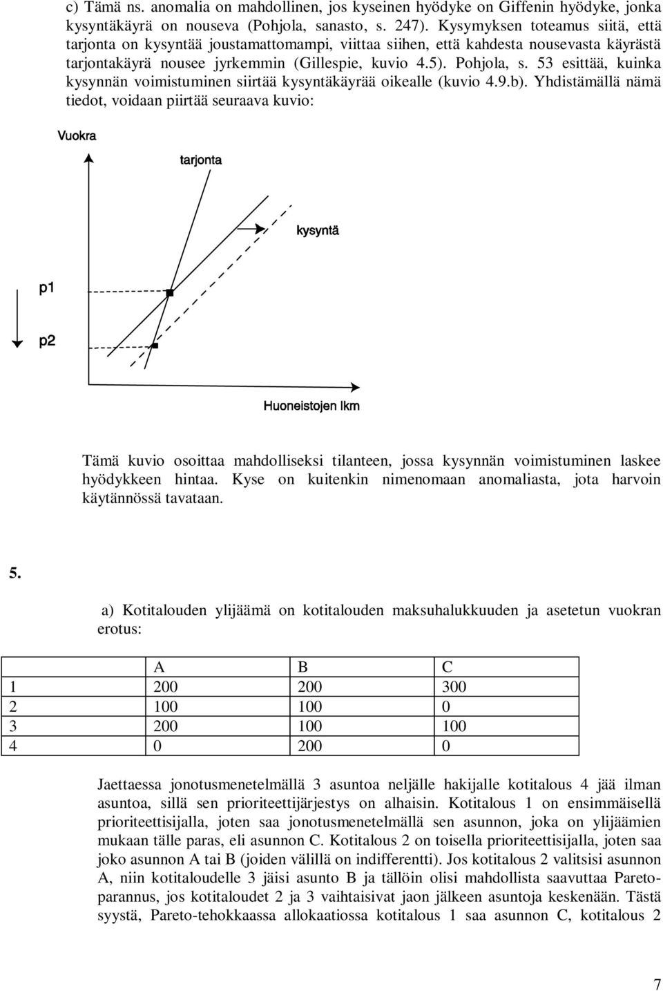 53 esittää, kuinka kysynnän voimistuminen siirtää kysyntäkäyrää oikealle (kuvio 4.9.b).