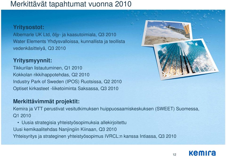 Optiset kirkasteet -liiketoiminta Saksassa, Q3 2010 Merkittävimmät projektit: Kemira ja VTT perustivat vesitutkimuksen huippuosaamiskeskuksen (SWEET) Suomessa, Q1