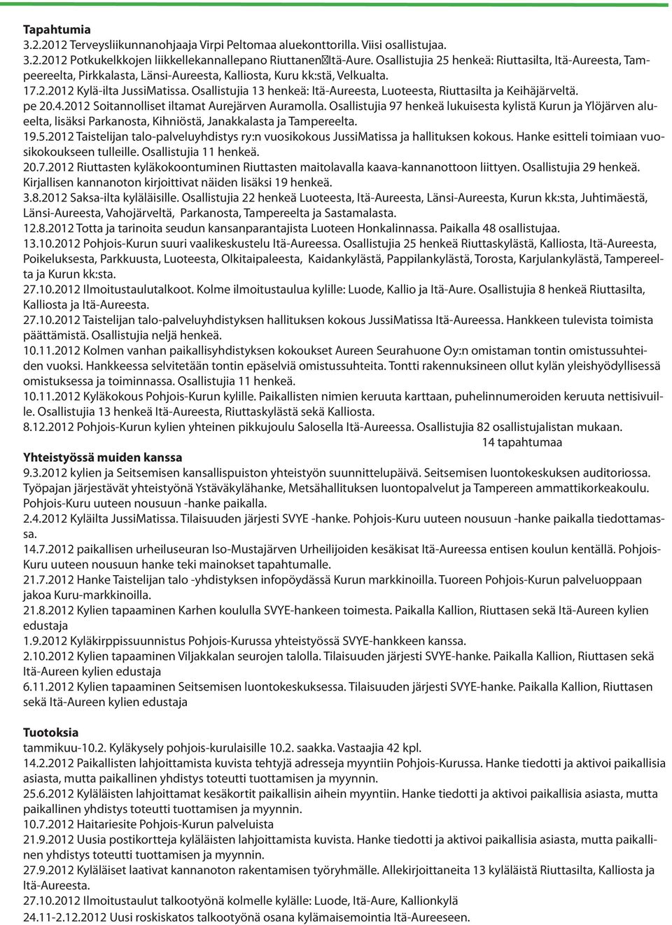 Osallistujia 13 henkeä: Itä-Aureesta, Luoteesta, Riuttasilta ja Keihäjärveltä. pe 20.4.2012 Soitannolliset iltamat Aurejärven Auramolla.