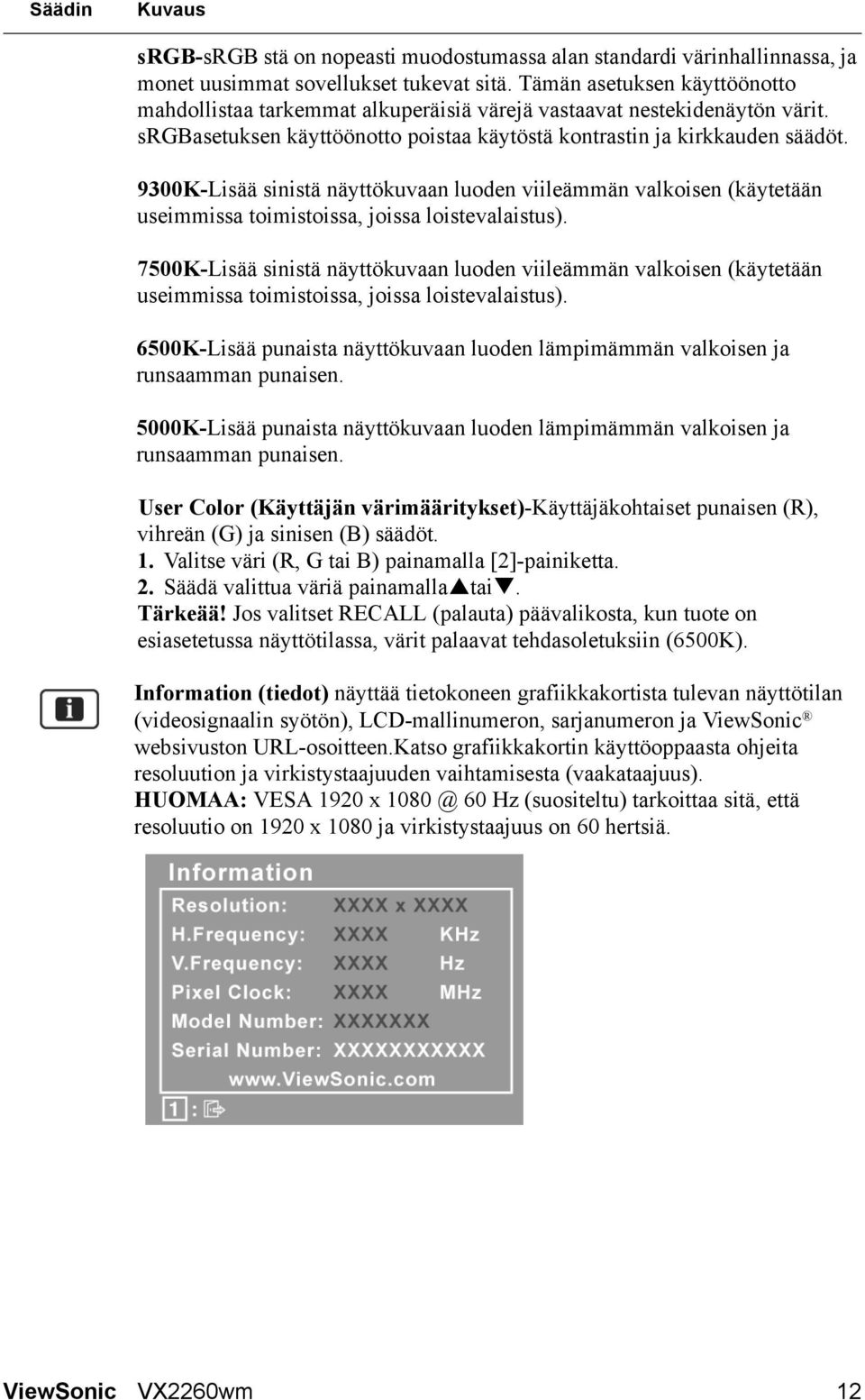 9300K-Lisää sinistä näyttökuvaan luoden viileämmän valkoisen (käytetään useimmissa toimistoissa, joissa loistevalaistus).