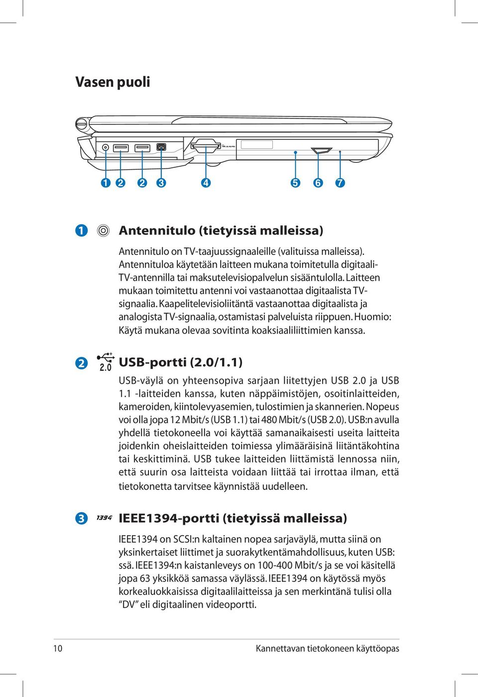 Kaapelitelevisioliitäntä vastaanottaa digitaalista ja analogista TV-signaalia, ostamistasi palveluista riippuen. Huomio: Käytä mukana olevaa sovitinta koaksiaaliliittimien kanssa. USB-portti (2.0/1.