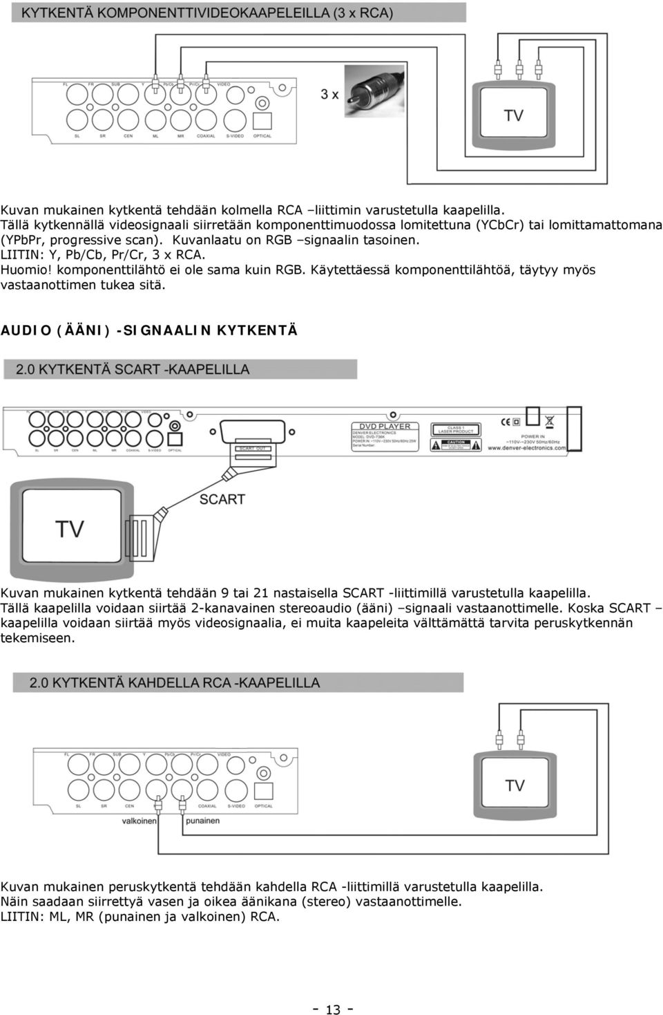 LIITIN: Y, Pb/Cb, Pr/Cr, 3 x RCA. Huomio! komponenttilähtö ei ole sama kuin RGB. Käytettäessä komponenttilähtöä, täytyy myös vastaanottimen tukea sitä.