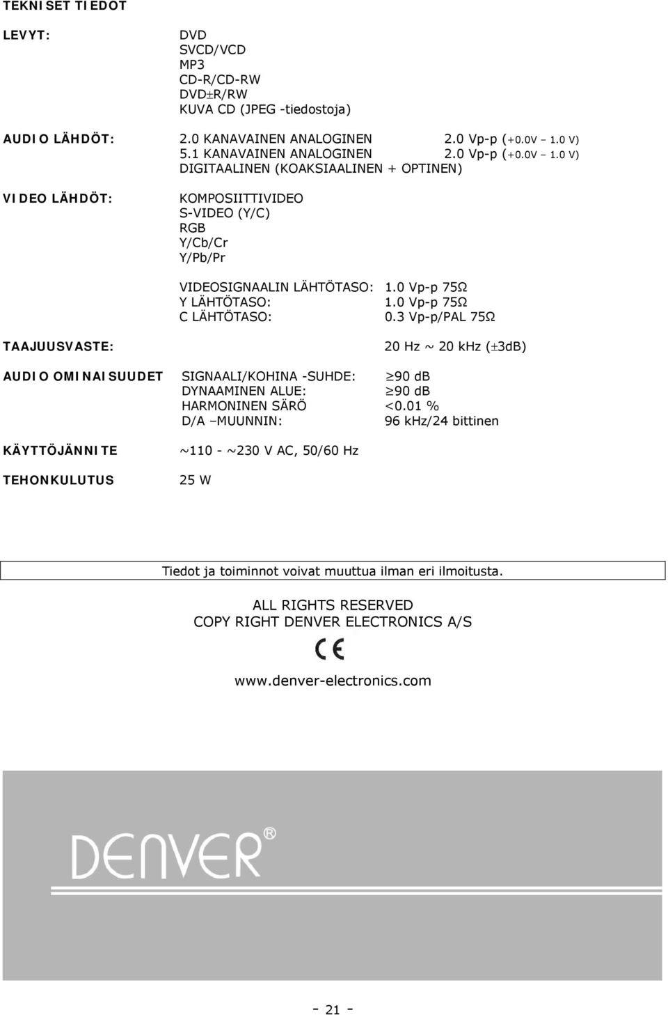 0 Vp-p 75Ω Y LÄHTÖTASO: 1.0 Vp-p 75Ω C LÄHTÖTASO: 0.