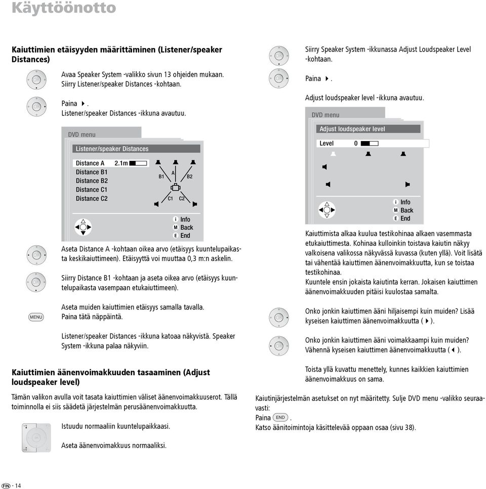 1m Distance B1 Distance B2 Distance C1 Distance C2 Info Back End Aseta Distance A -kohtaan oikea arvo (etäisyys kuuntelupaikasta keskikaiuttimeen). Etäisyyttä voi muuttaa 0,3 m:n askelin.