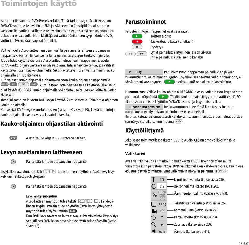 Voit vaihdella Auro-laitteen eri osien välillä painamalla laitteen etupaneelin näppäintä Source tai valitsemalla haluamasi asetuksen kauko-ohjaimella.