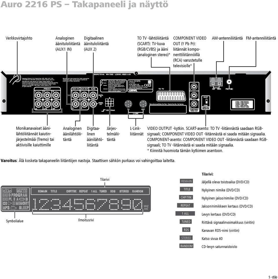 (Tremo) tai aktiivisille kaiuttimille Analoginen äänilähtöliitäntä Digitaalinen äänilähtöliitäntä Järjestelmäliitäntä L-Linkliitännät VIDEO OUTPUT -kytkin.