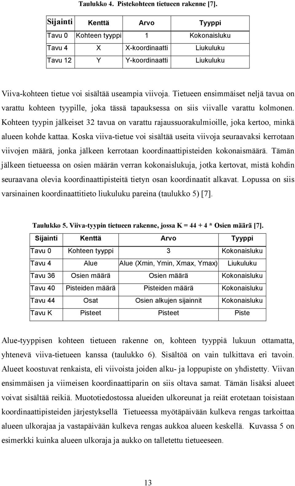 Tietueen ensimmäiset neljä tavua on varattu kohteen tyypille, joka tässä tapauksessa on siis viivalle varattu kolmonen.