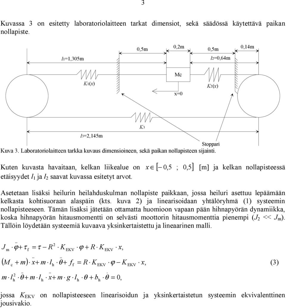 3 [] ja kekan noapisteessä Asetetaan isäksi eiurin eiaduskuan noapiste paikkaan jossa eiuri asettuu epääään kekasta kotisuoraan aaspäin (kts. kuva ) ja inearisoidaan ytäöryä () systeein noapisteeseen.