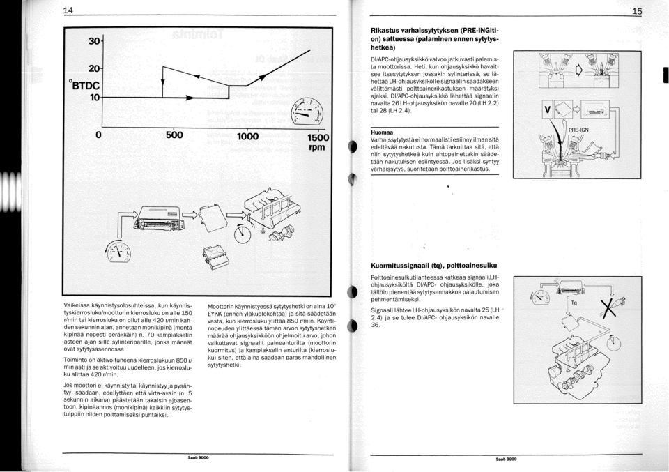 DIIAPC-ohjausyksikkö lähettää signaalin navalta 26 LH-ohjausyksikön navalle 20 (LH 2.2) tai 28 (LH 2.4). - Huomaa Varhaissytytysta ei normaalisti esiinny ilman sita edeltävää nakutusta.