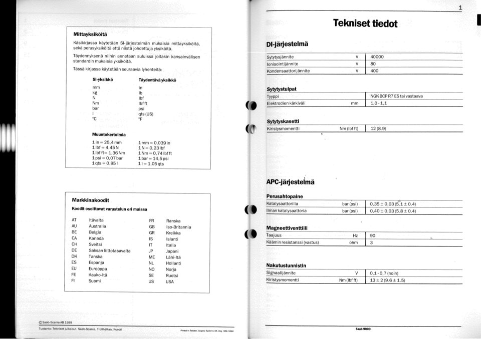 Tässä kirjassa kaytetaan seuraavia lyhenteita: SI-yksi kkö mm kg N Nm bar 1 "C Täydentävä yksikkö I n Ib Ibf Ibfft psi qts (W " F Muuntokertoimia 1 in = 25,4 mm 1 mm = 0,039 in 1 Ibf = 4,45 N 1 N =