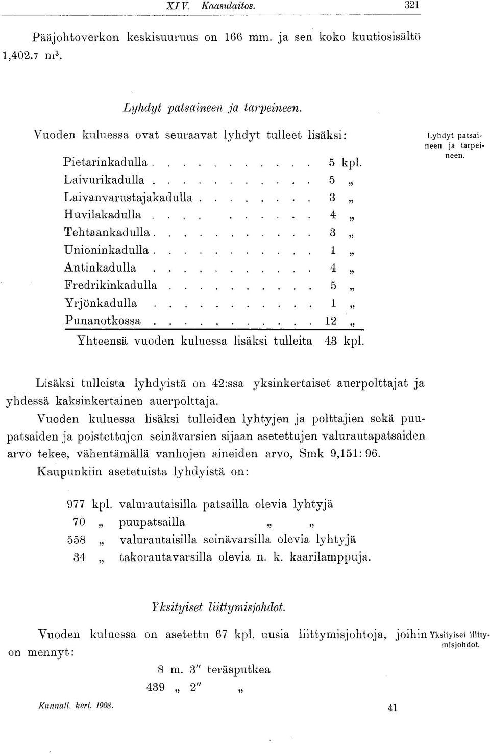 ... 4 Tehtaankadulla 3 Unioninkadulla 1 Antinkadulla 4 Fredrikinkadulla 5 Yrjönkadulla 1 Punanotkossa 12 Yhteensä vuoden kuluessa lisäksi tulleita 43 kpl. Lyhdyt patsaineen ja tarpeineen.