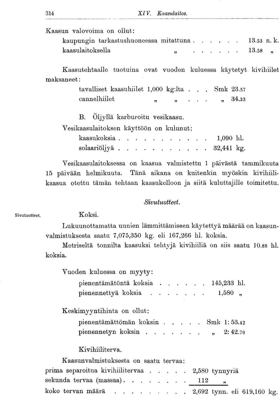 Vesikaasulaitoksen käyttöön on kulunut: kaasukoksia solaariöljyä 1,090 hl. 32,441 kg. Vesikaasulaitoksessa on kaasua valmistettu 1 päivästä tammikuuta 15 päivään helmikuuta.