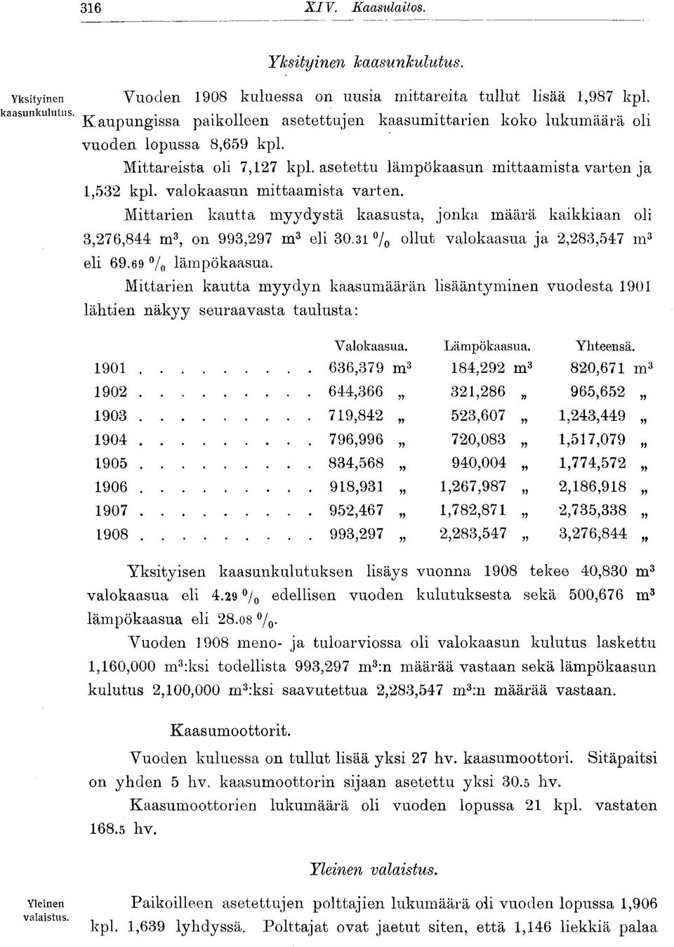 valokaasun mittaamista varten. Mittarien kautta myydystä kaasusta, jonka määrä kaikkiaan oli 3,276,844 m 3, on 993,297 m 3 eli 30.31 % ollut valokaasua ja 2,283,547 m 3 eli 69.69 % lämpökaasua.