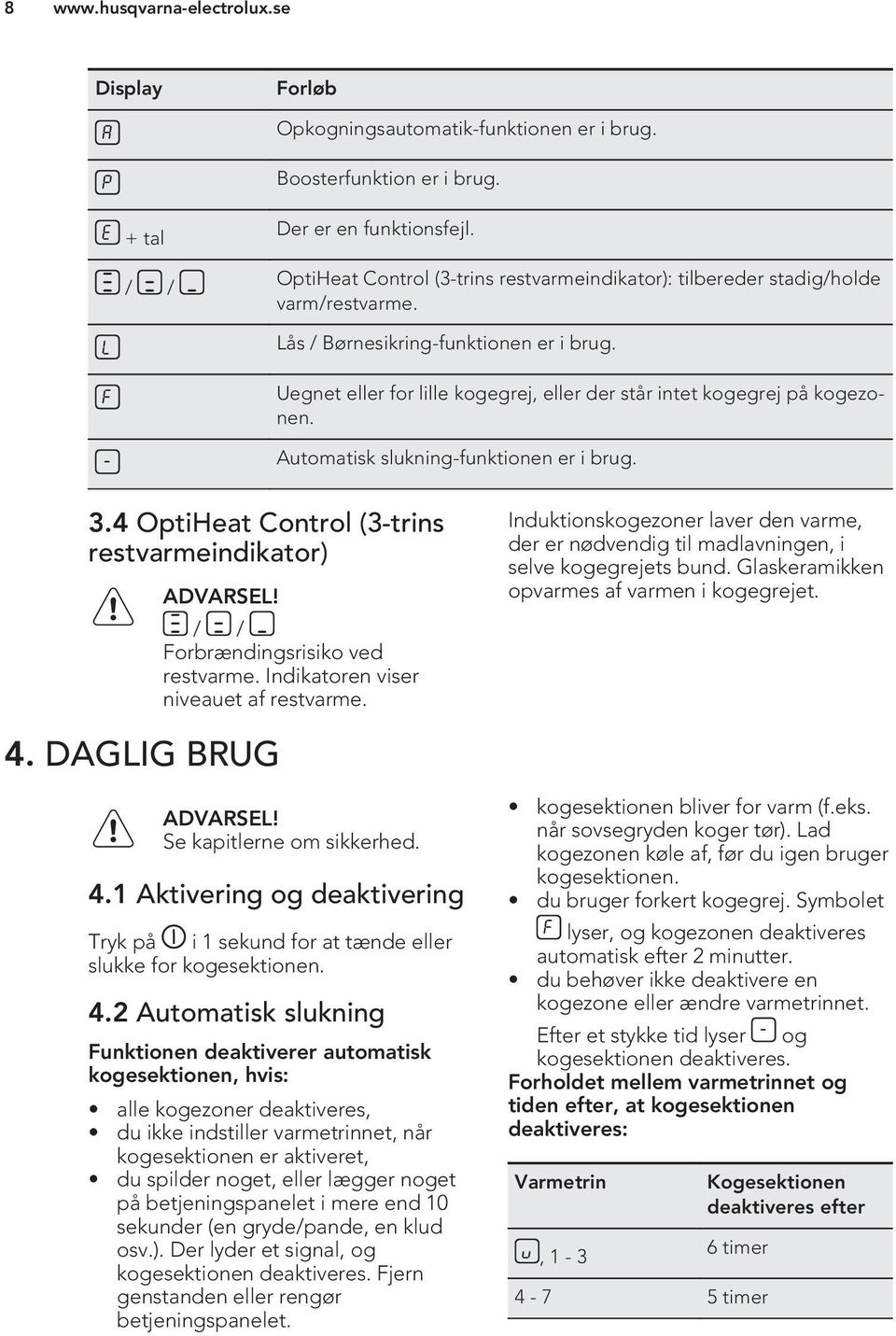 Uegnet eller for lille kogegrej, eller der står intet kogegrej på kogezonen. Automatisk slukning-funktionen er i brug. 3.4 OptiHeat Control (3-trins restvarmeindikator) ADVARSEL! 4.