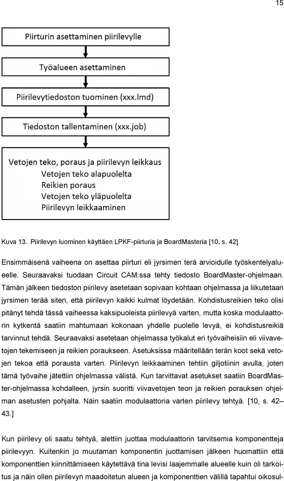 Tämän jälkeen tiedoston piirilevy asetetaan sopivaan kohtaan ohjelmassa ja liikutetaan jyrsimen terää siten, että piirilevyn kaikki kulmat löydetään.