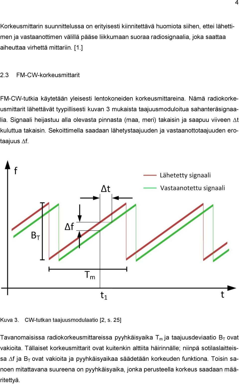 Nämä radiokorkeusmittarit lähettävät tyypillisesti kuvan 3 mukaista taajuusmoduloitua sahanteräsignaalia.